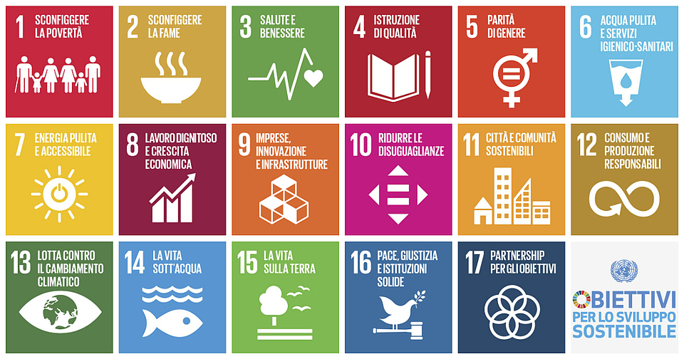 Agenda 2030 sviluppo sostenibile